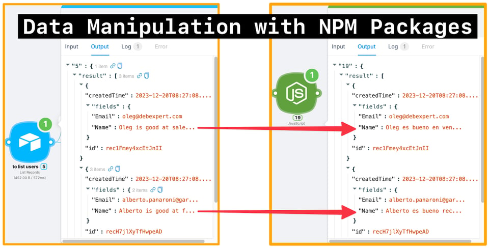 Comparaison des sorties de données, avant et après manipulation avec les paquets NPM, démontrant la transformation du code personnalisé de Latenode de l'anglais vers l'espagnol.